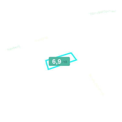 Mobiscore
