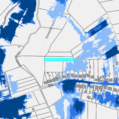 Overstromingsgevoelig (pluviaal)
