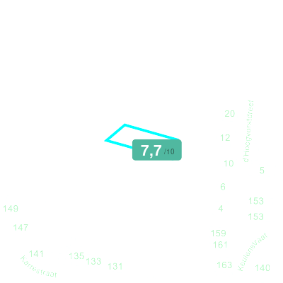 Mobiscore