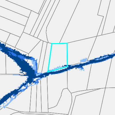 Overstromingsgevoelig (pluviaal)