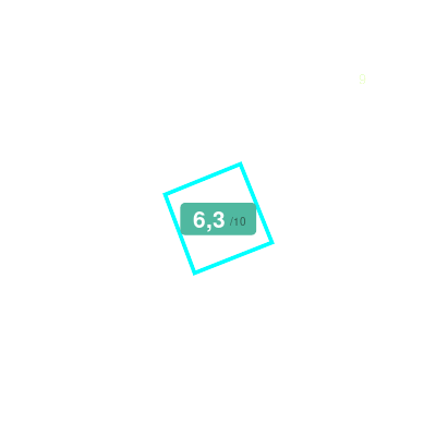 Mobiscore