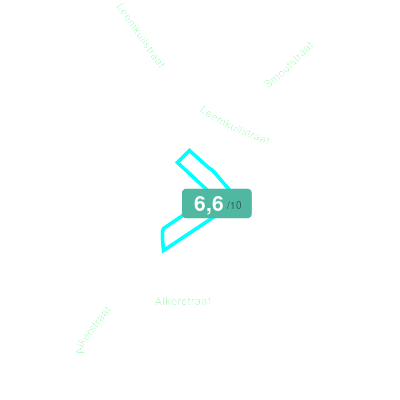 Mobiscore