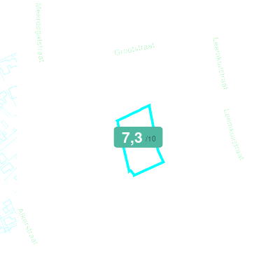 Mobiscore