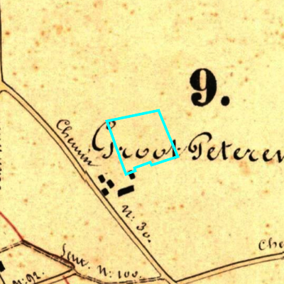 Algemeen Bodemgebruik (ABW)