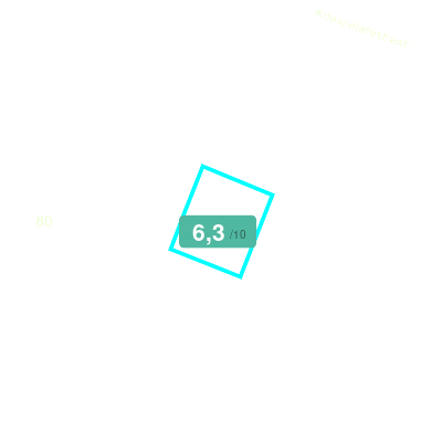Mobiscore