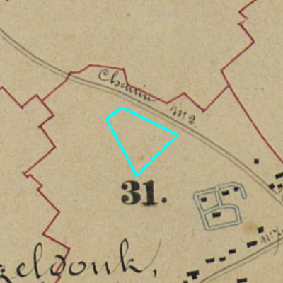 Algemeen Bodemgebruik (ABW)