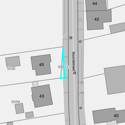 Recht van voorkoop
