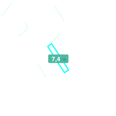 Mobiscore