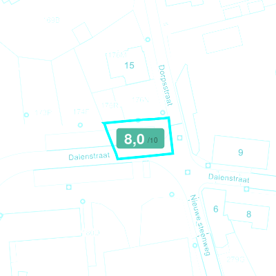 Mobiscore