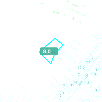 Mobiscore