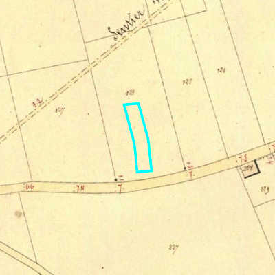 Algemeen Bodemgebruik (ABW)