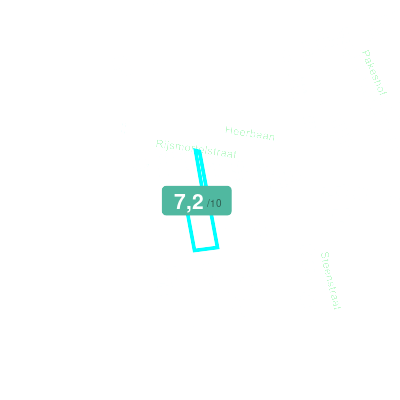 Mobiscore
