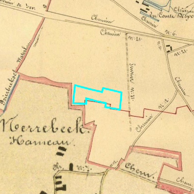 Algemeen Bodemgebruik (ABW)