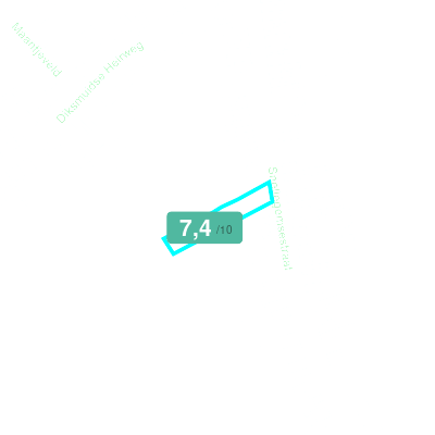 Mobiscore
