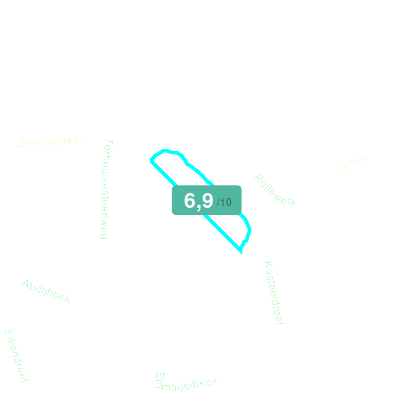 Mobiscore