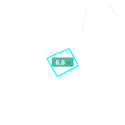 Mobiscore