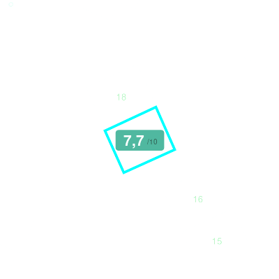 Mobiscore
