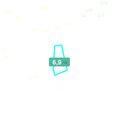 Mobiscore