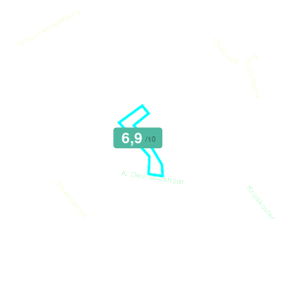 Mobiscore