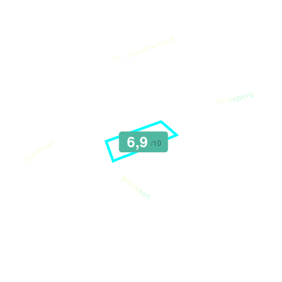 Mobiscore