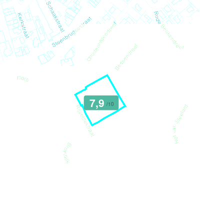 Mobiscore
