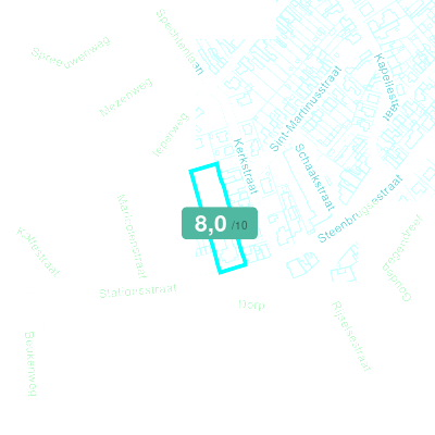 Mobiscore