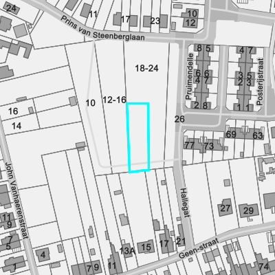 Ruimtelijke uitvoeringsplannen (RUP)