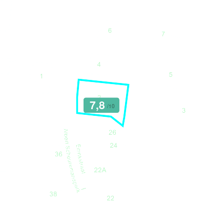 Mobiscore