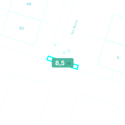 Mobiscore
