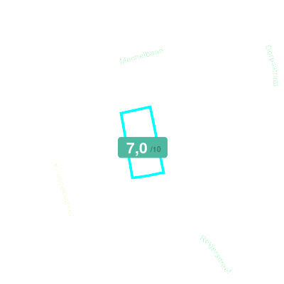 Mobiscore