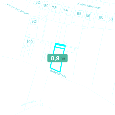 Mobiscore