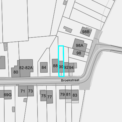 Ruimtelijke uitvoeringsplannen (RUP)