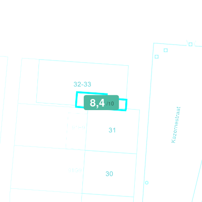 Mobiscore