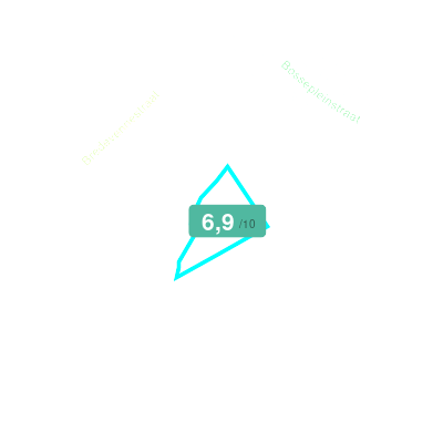 Mobiscore