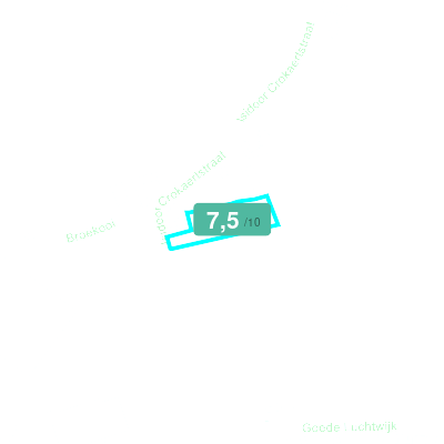 Mobiscore