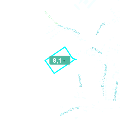 Mobiscore
