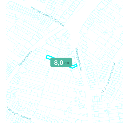 Mobiscore