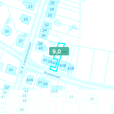 Mobiscore