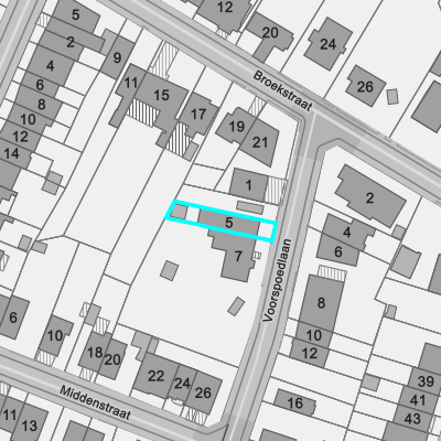 Ruimtelijke uitvoeringsplannen (RUP)