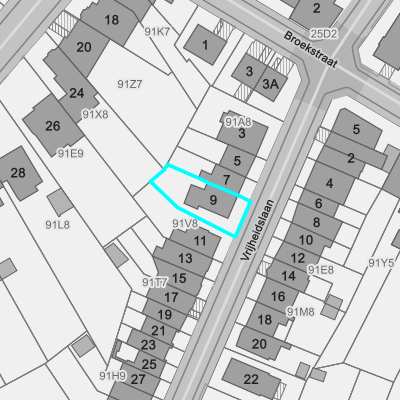 Ruimtelijke uitvoeringsplannen (RUP)