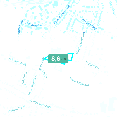 Mobiscore