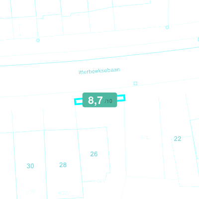 Mobiscore