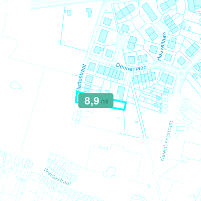 Mobiscore