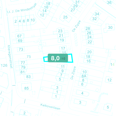 Mobiscore