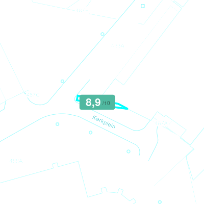 Mobiscore