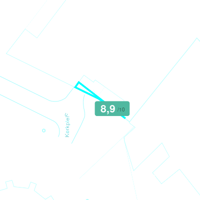 Mobiscore