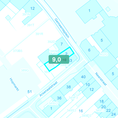 Mobiscore