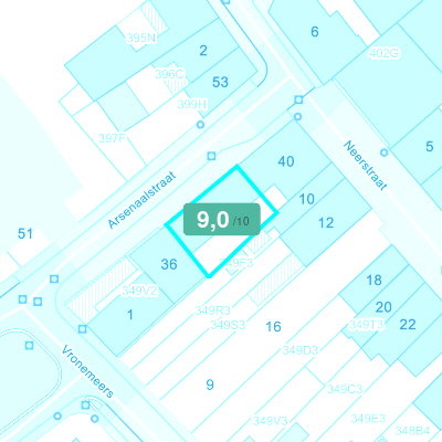 Mobiscore