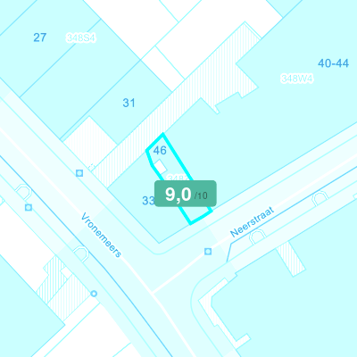 Mobiscore