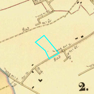 Algemeen Bodemgebruik (ABW)